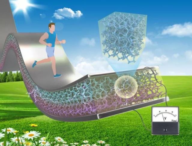 EU New Battery Law Requirements for Material Traceability and Responses