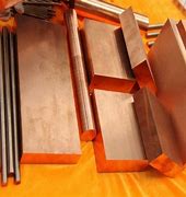 What is Fumed Silica? 