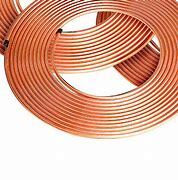 Fast Delivery 15mm 22mm 32mm 80mm Freezer Copper Pipe  Ppr Copper Pipe 