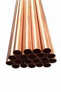 Air Conditioner Insulated Copper Pipe/Tube Air Conditioning Pipes C10100 C10200 C11000 99.9% Pure Copper Tube 