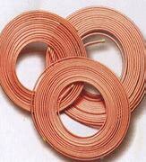 Copper Pipes Seamless Copper Tube Tube C70600 C71500 C12200 Alloy Copper Nickel Tube 