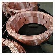 Best Quality Copper Pipe, Capillary And Refrigerator Copper Mother Tube Whole Best Cheap  Free  