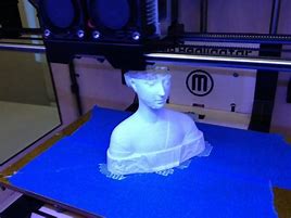 How To Use 3d Printer 