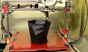 What Is 3d Printing Material Biodegradable 