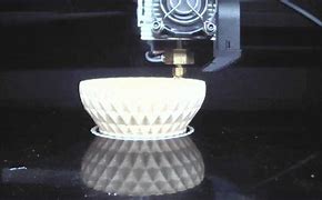 Can 3d Printers Print Transparent Material 