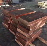 One Ton Minimum Order Cheap Source High-Strength Copper Plate 