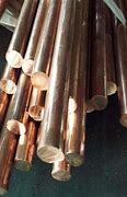 Top Grade C27200 Cuzn37 Cuzn35 C26800 8mm-300mm Copper Alloy Bar 