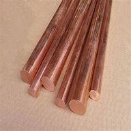 Copper Rod Copper Clad Steel Ground Rod 16mm 