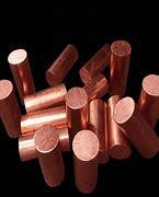 High Quality 8mm Earth Rod Copper Plated Ground Rod For Grounding 