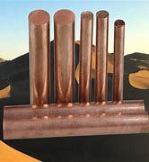 High Quality 99.99% T2 C1100 Copper Round Bar Copper Rod For Electrical Industry 