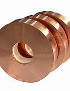 C11000 C10200 Heat Resistance 99.9% Pure Copper Tape /Strip / Foil /Sheet Coil 