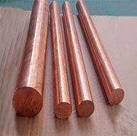 Astm Copper Clad Steel Ground Rod 1mm Pure Copper Ion Ground Rod 1/16 Copper Earthing Bar 