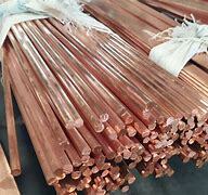 Astm B187 C10100 Cold Rolled Copper Rod 99.9 Pure Copper Round Bar For Rectifier 