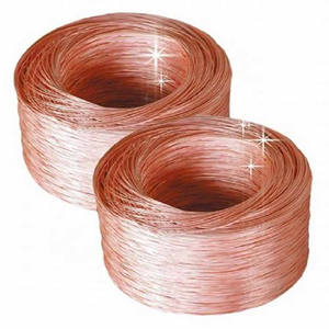 Top Supply High Purity Copper Wire Scrap 99.99% - Copper Scrap Available In Bulk Quantity available now 