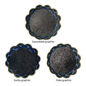 Nickel Coated Graphite Powder for lubricating agent 