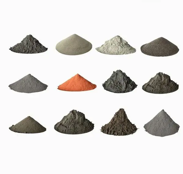 Classification of metal powders copper metal powder插图