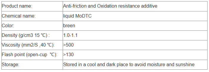 Molybdenum dithiocarbamate (MoDTC): the future star of high-performance lubricants and agricultural applications modtc additive插图