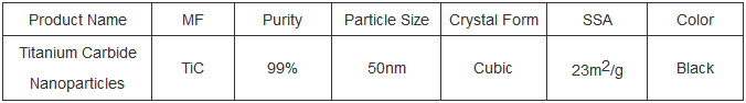 Titanium Carbide Market Report and Outlook (2025-2030) titanium conductivity插图